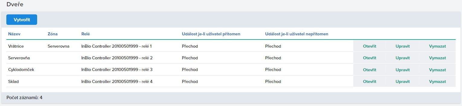 Správa dveří a terminálů
