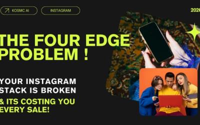 The Four-Edge Problem: Why Indian D2C's Instagram Stack Needs One Operating System, Not Four Tools