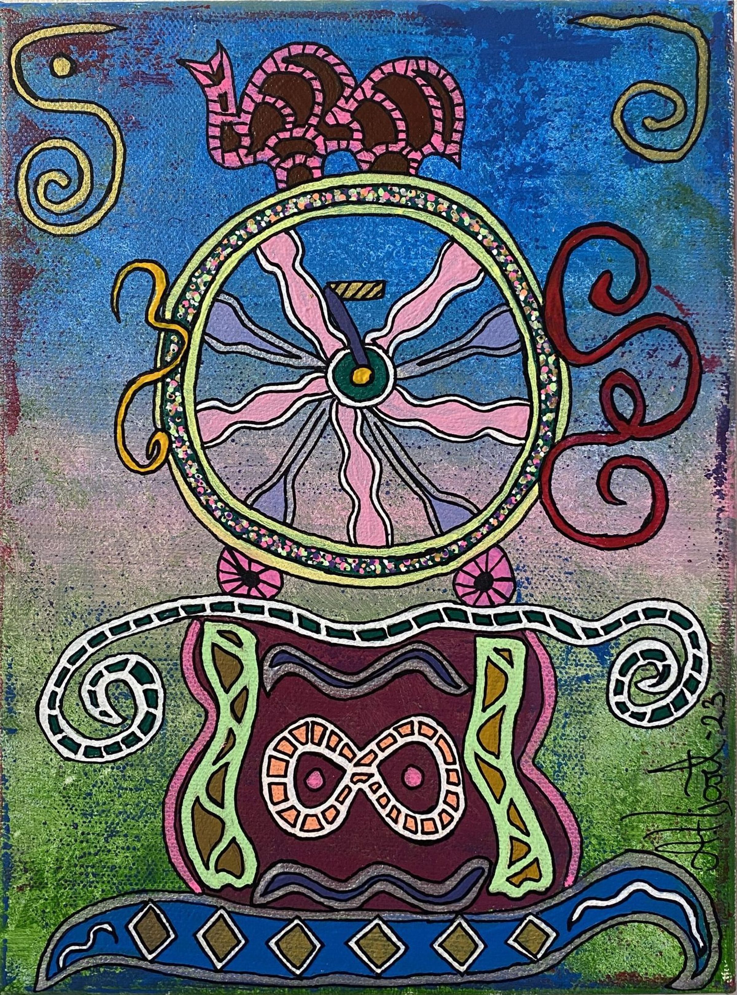 The Wheel Of Fortune