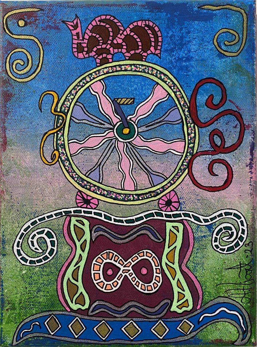 The Wheel Of Fortune