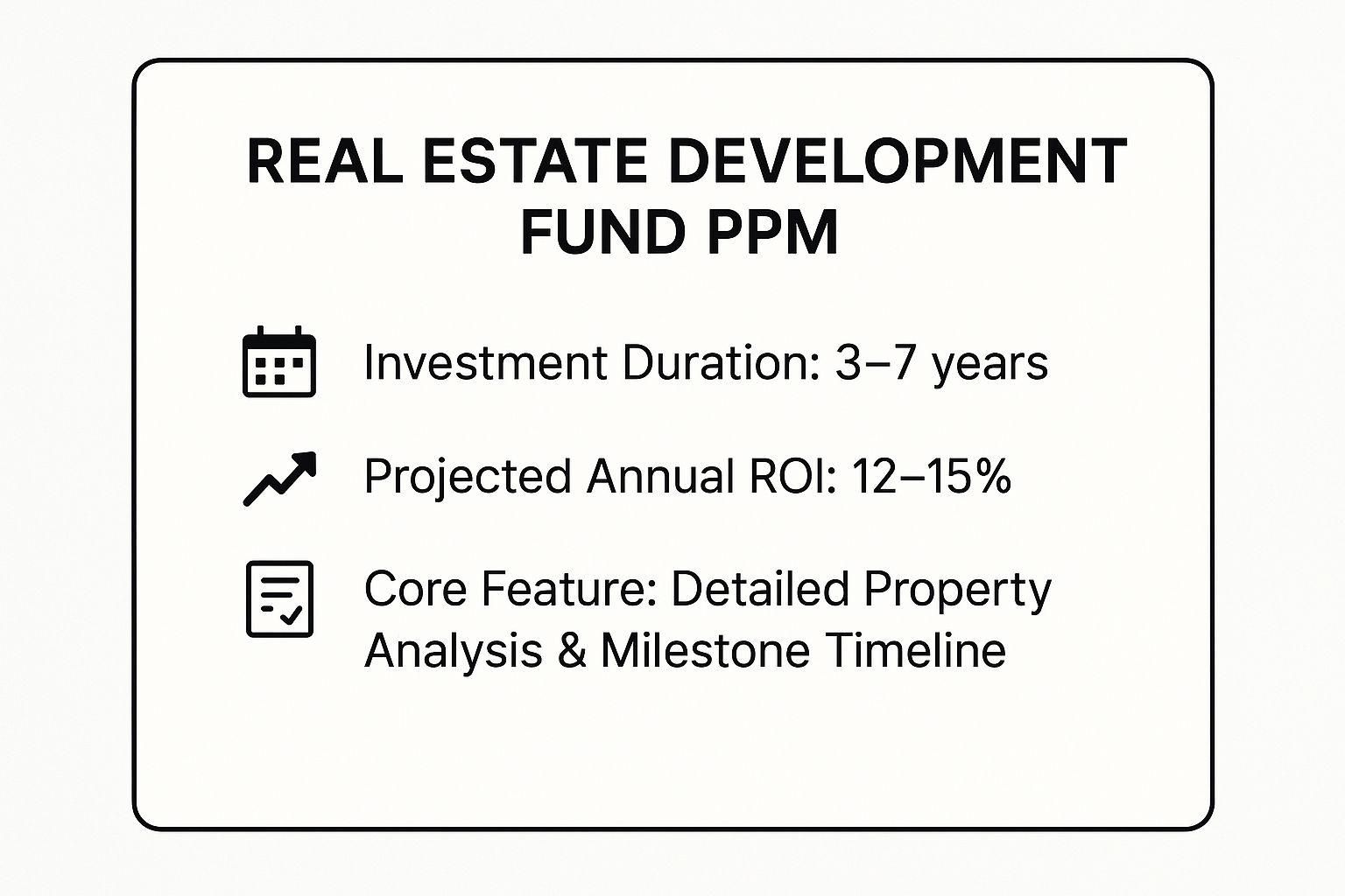 Infographic showing key data about Real Estate Development Fund PPM