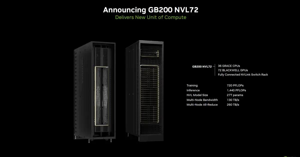gp200 nvl 72