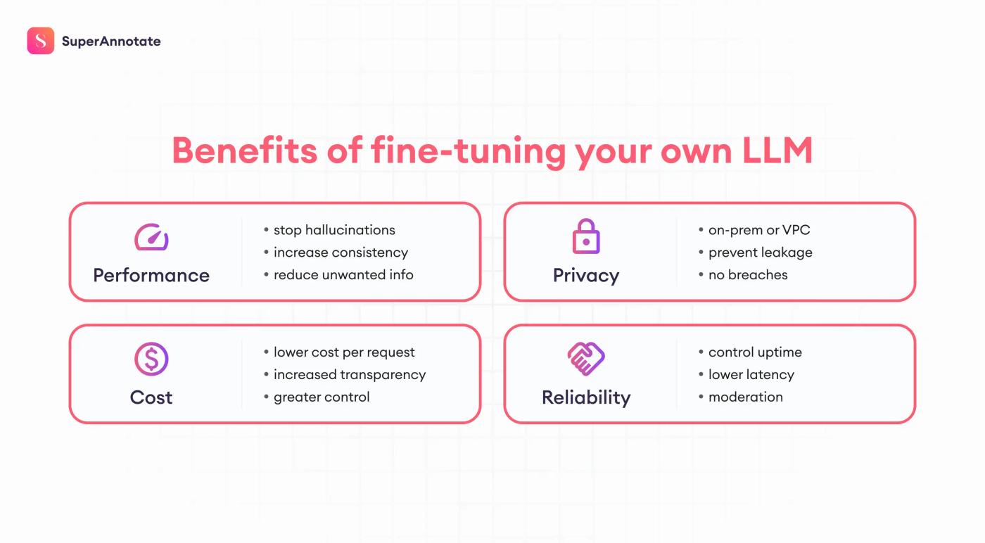 benefits of fine tuning llm