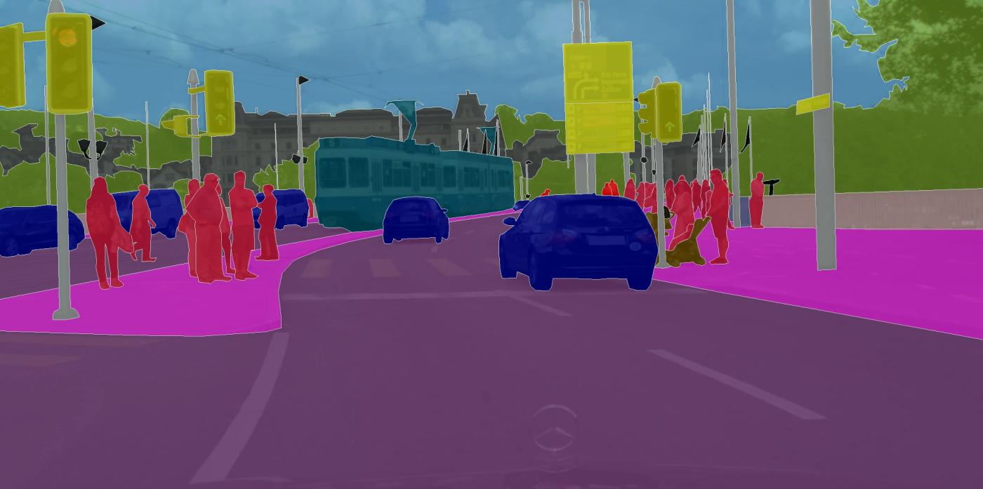semantic segmentation
