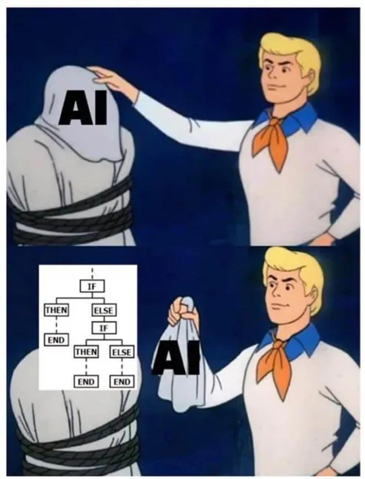 rule based sentiment analysis