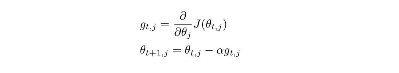formula for the weight update rule