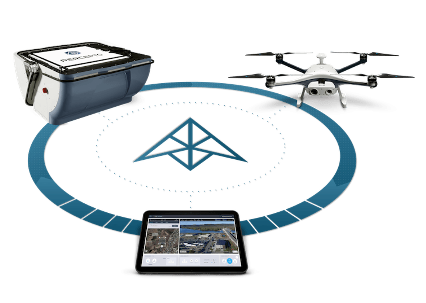The Percepto System