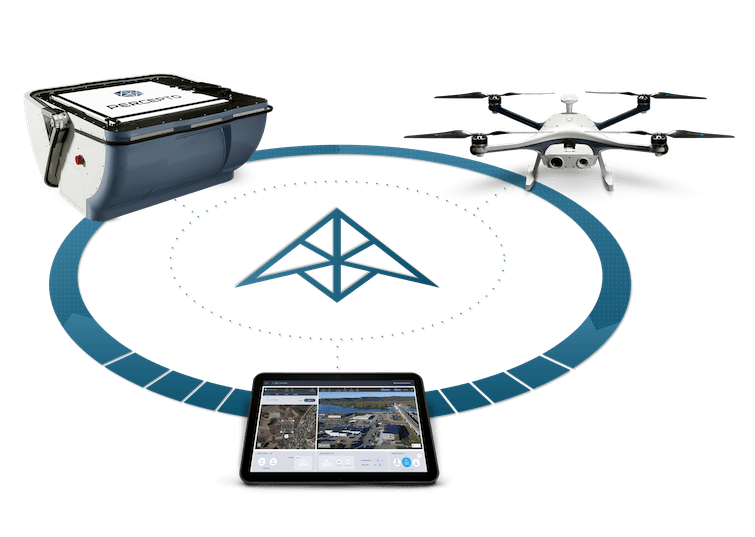 The Percepto System