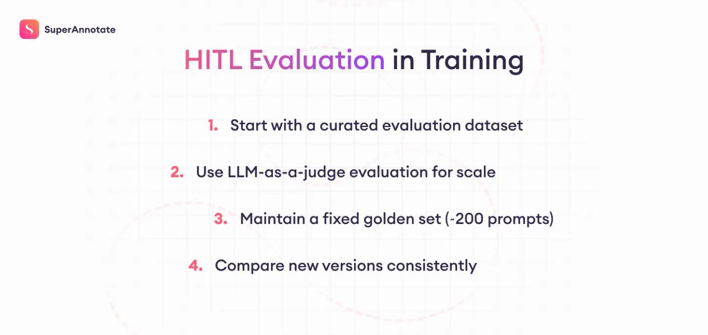 human-in-the-loop evaluation in training