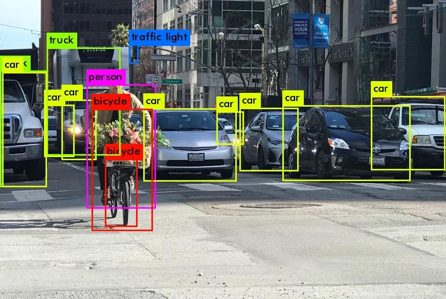 object detection