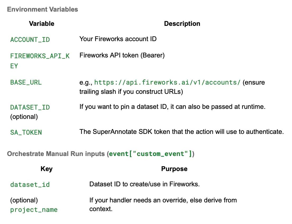 uploading datasets to fireworks ai