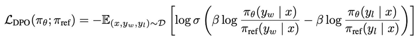 dpo loss function
