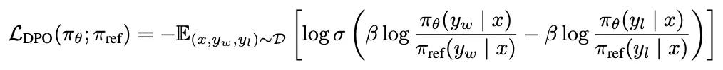 dpo loss function