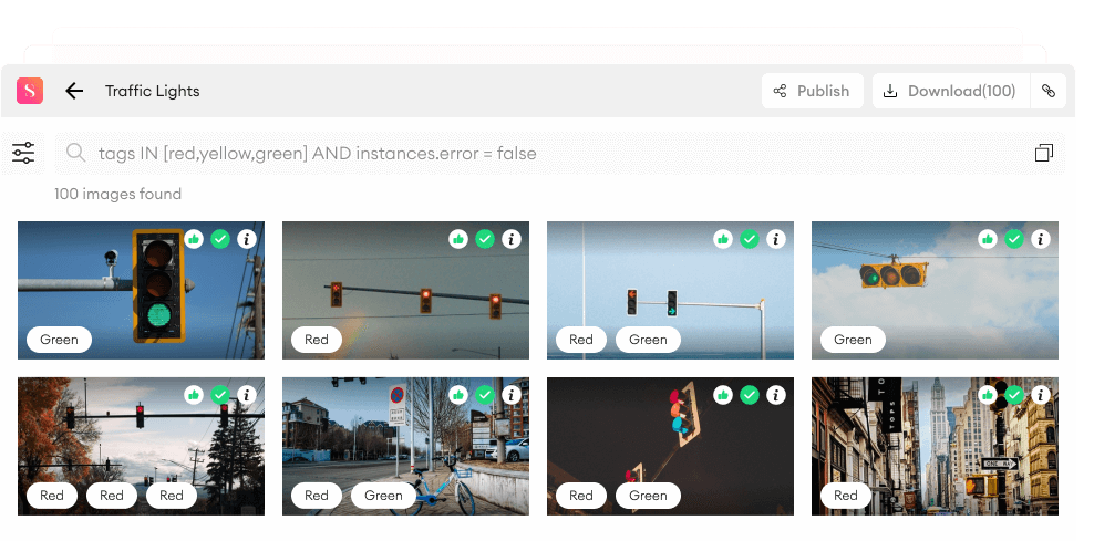 data curation