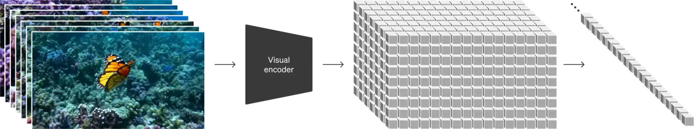 figure patches