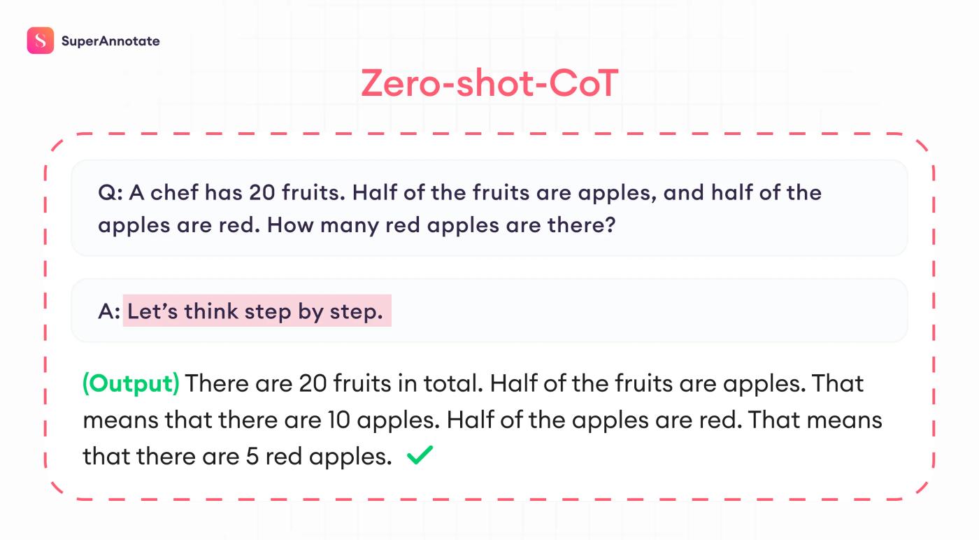 zeroshot cot