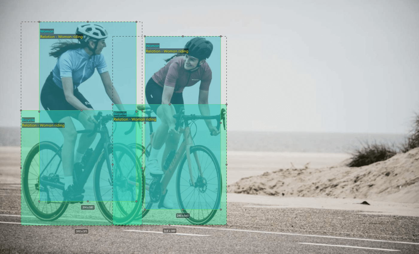 visual relationship detection