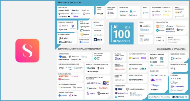 cb insights ai 100