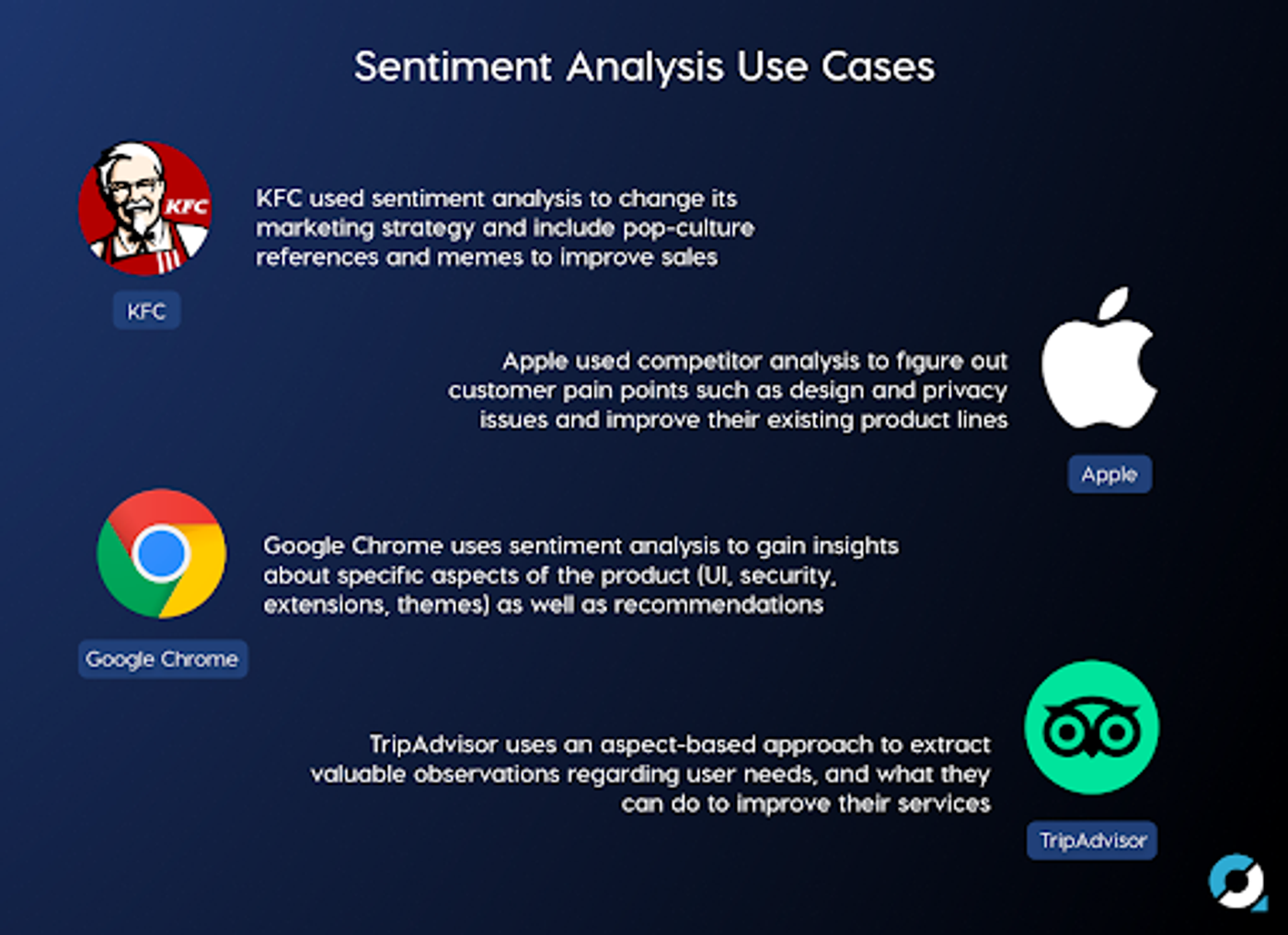 sentiment analysis use cases
