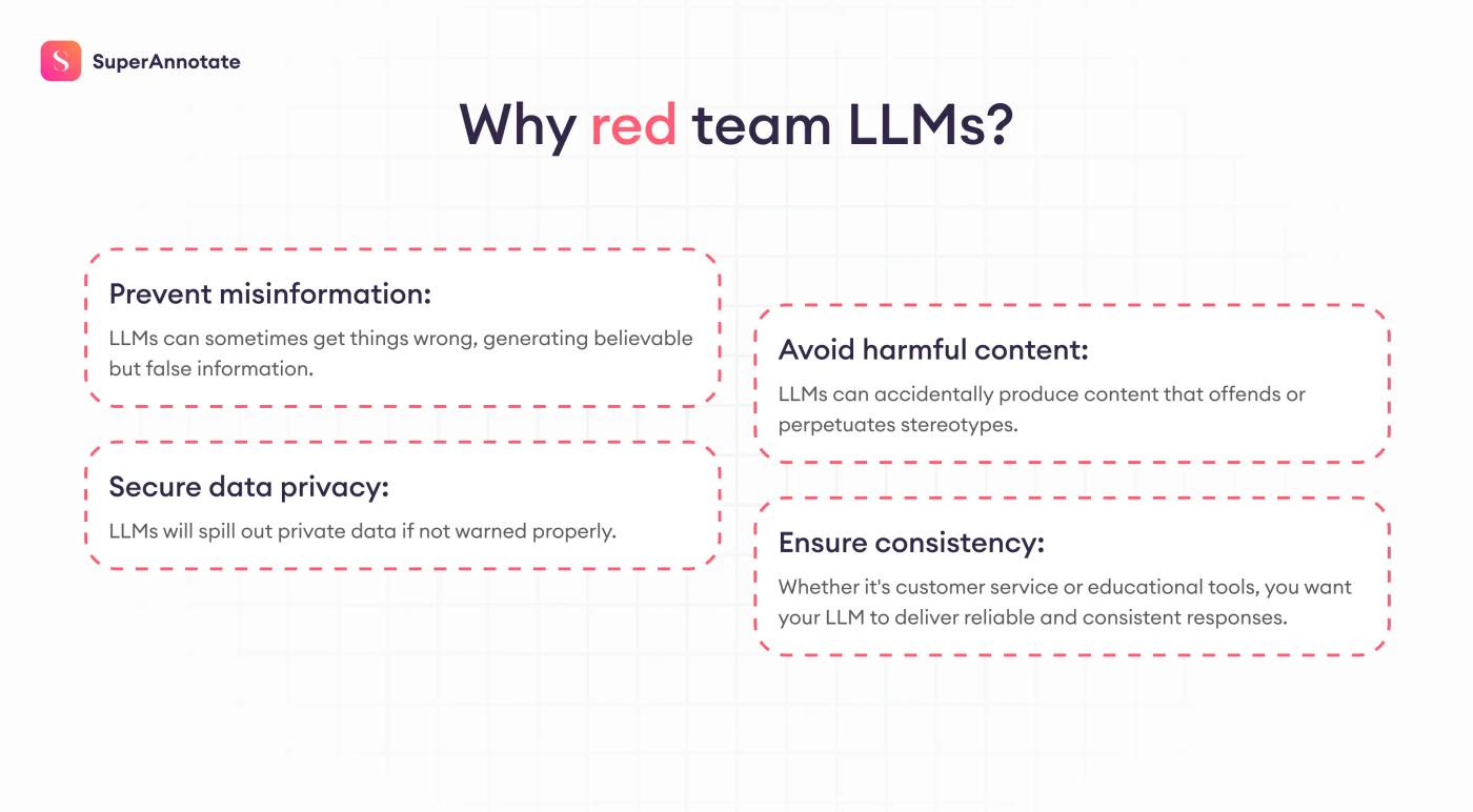 why red team llms