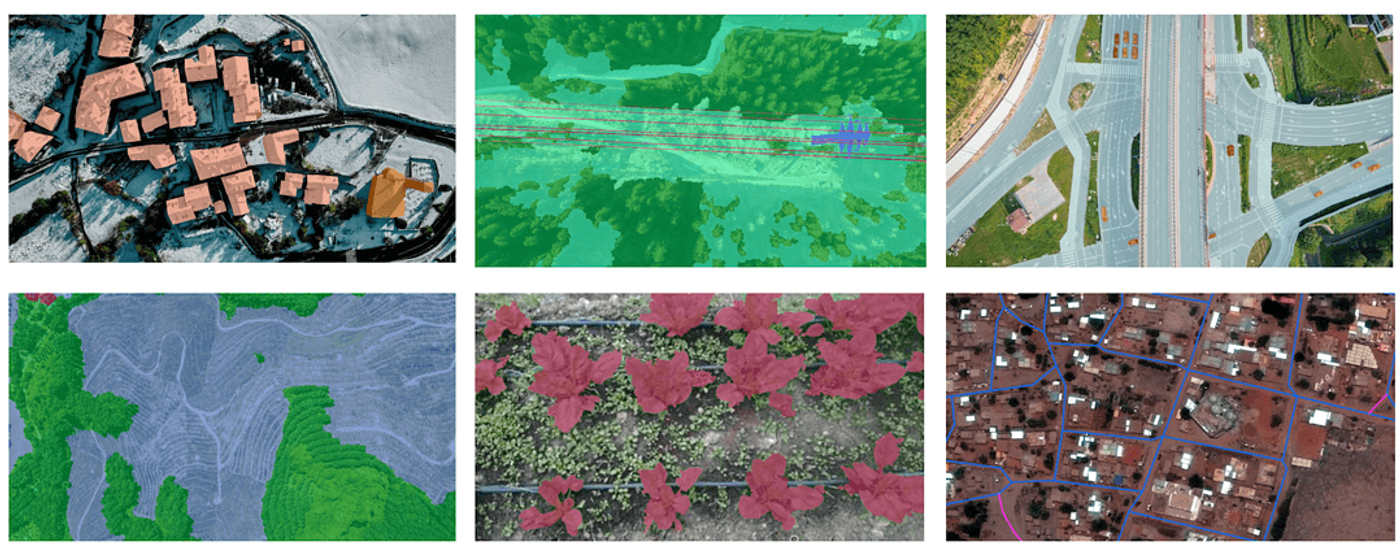 annotations for aerial imagery