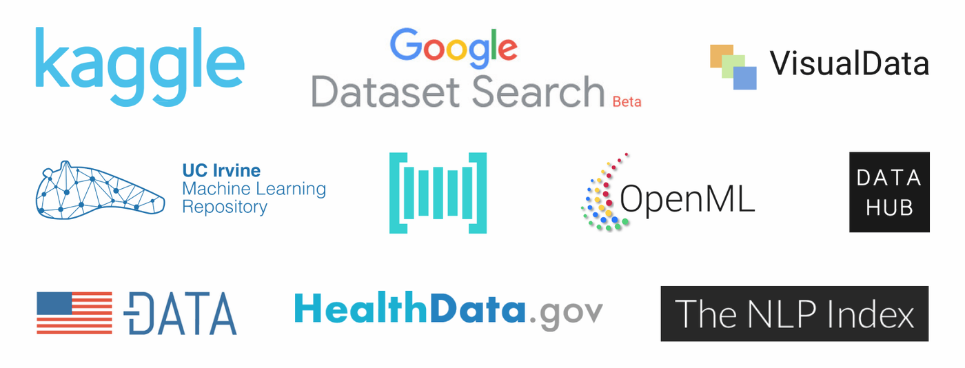 top public dataset finders