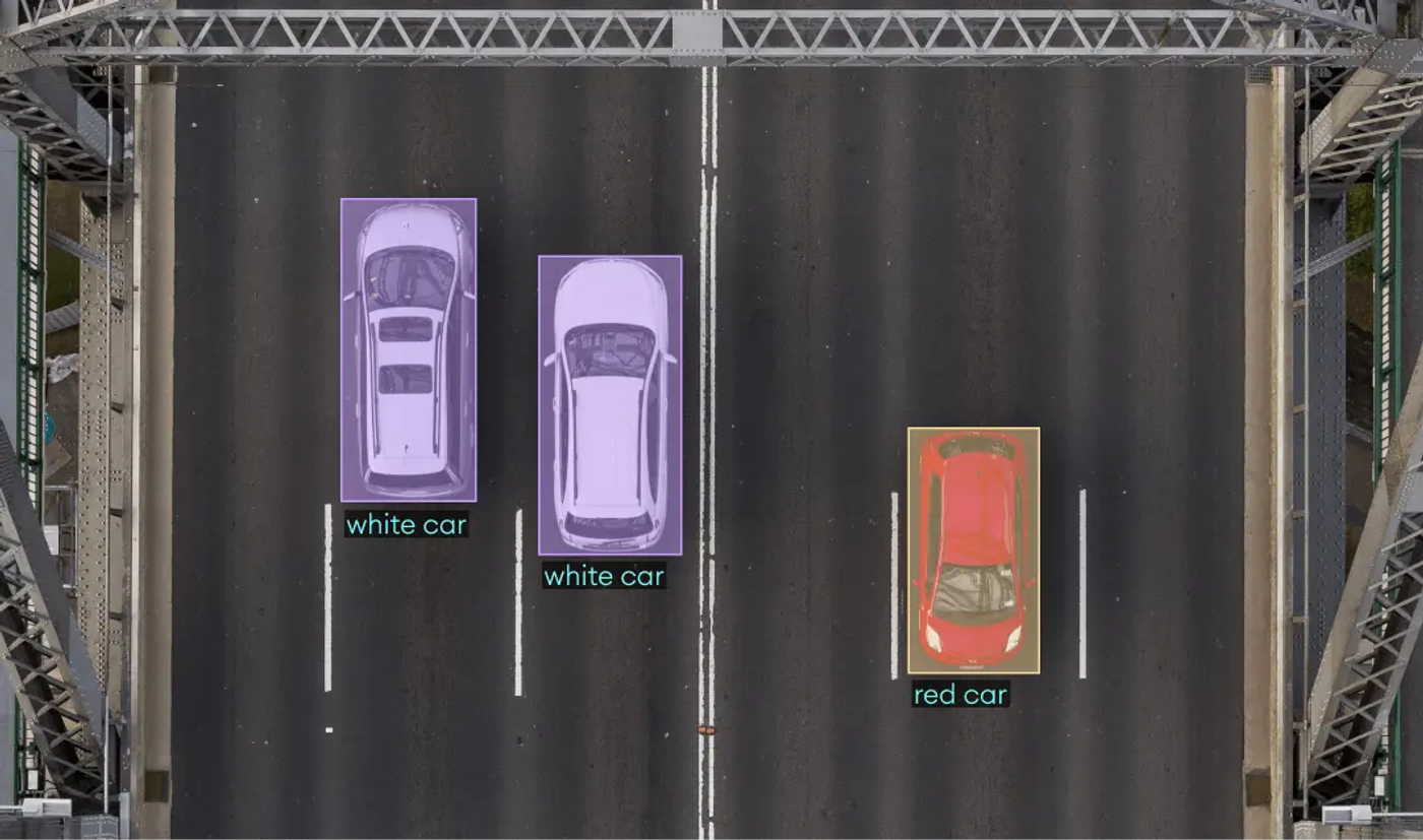 evaluating object detection models