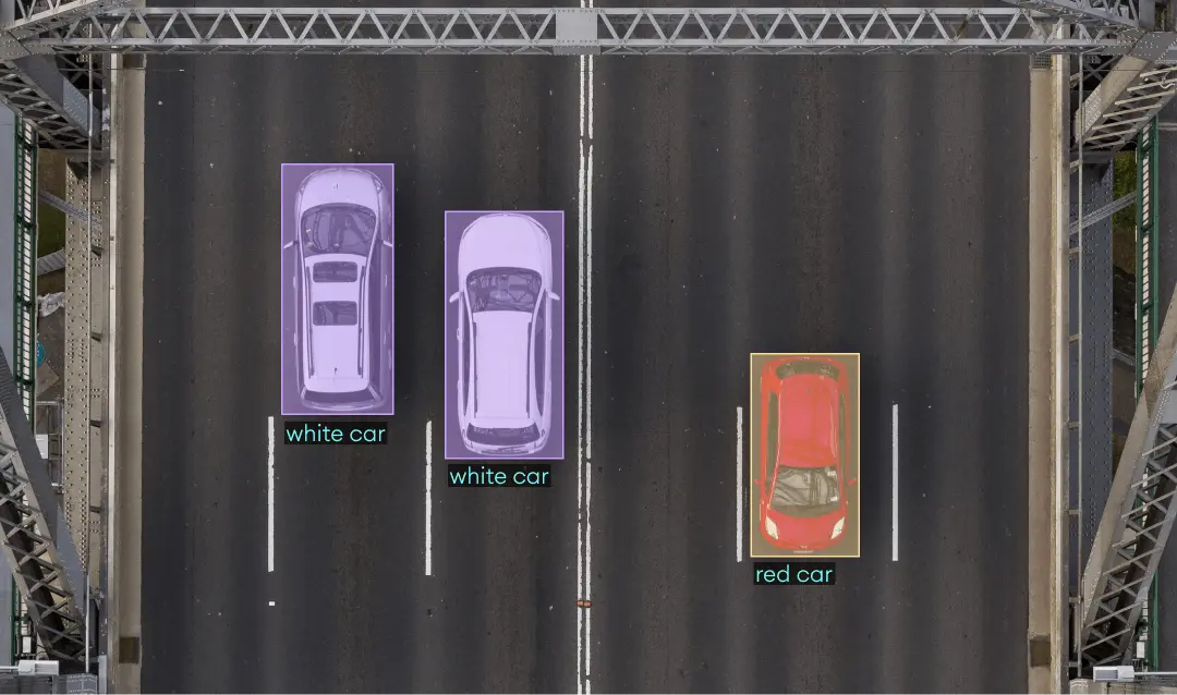 evaluating object detection models
