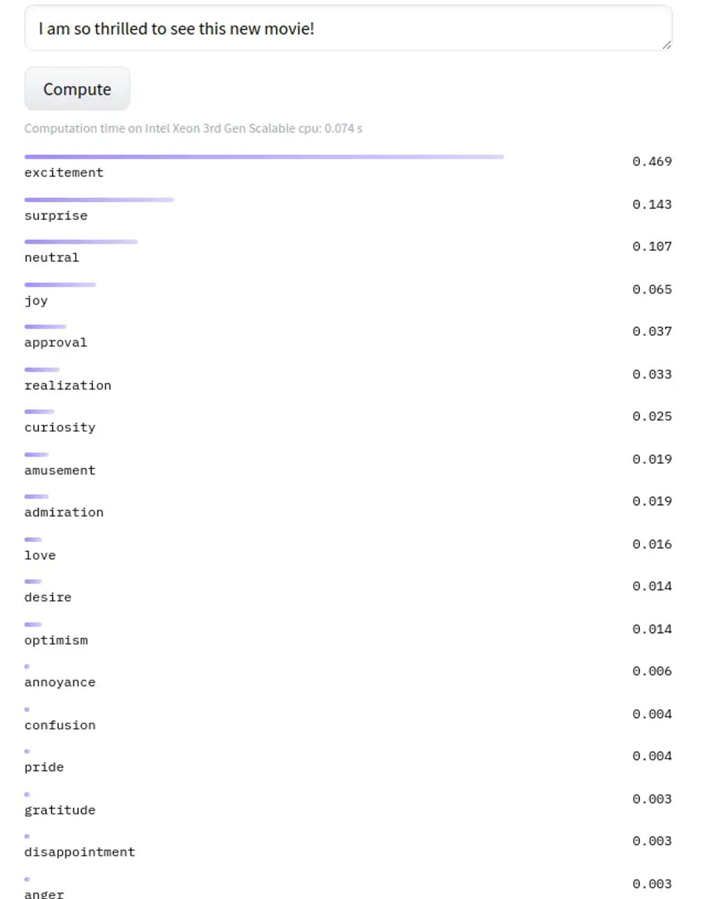 multiclass sentiment analysis