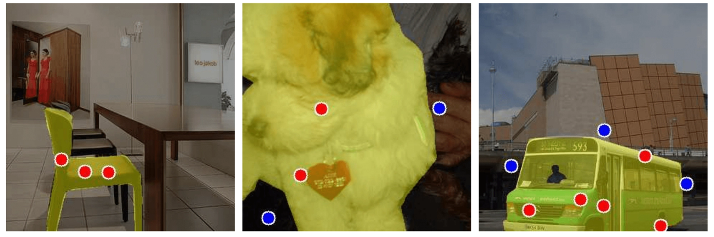 click based approach