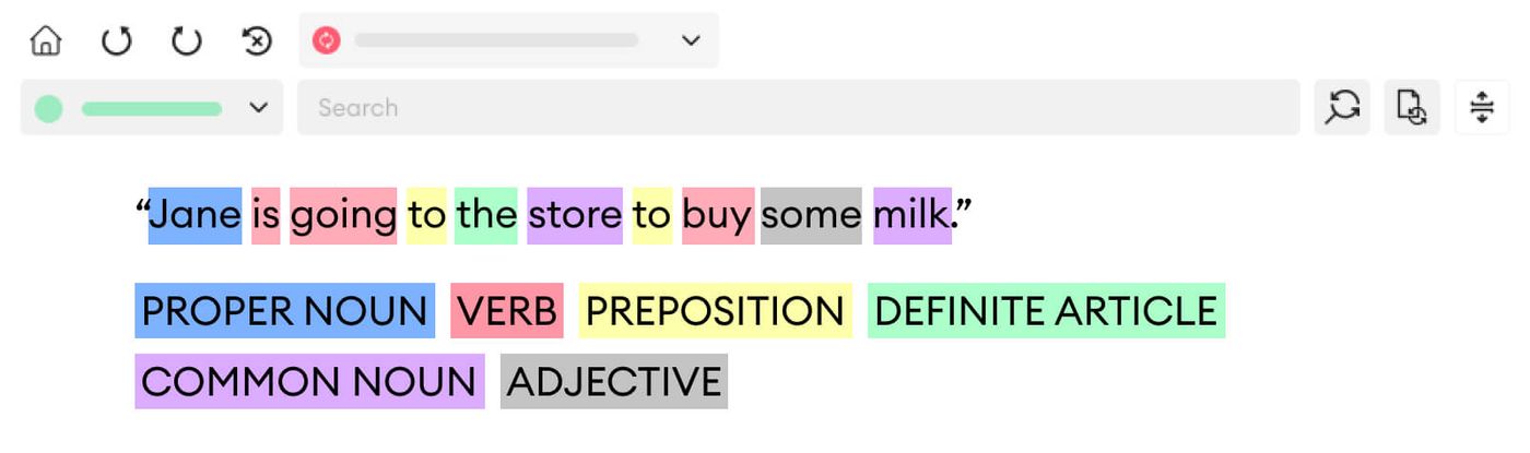 part of speech tagging