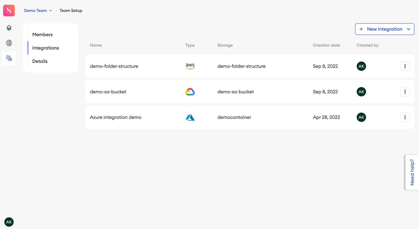 integrations