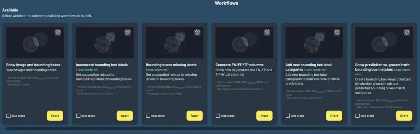 workflows