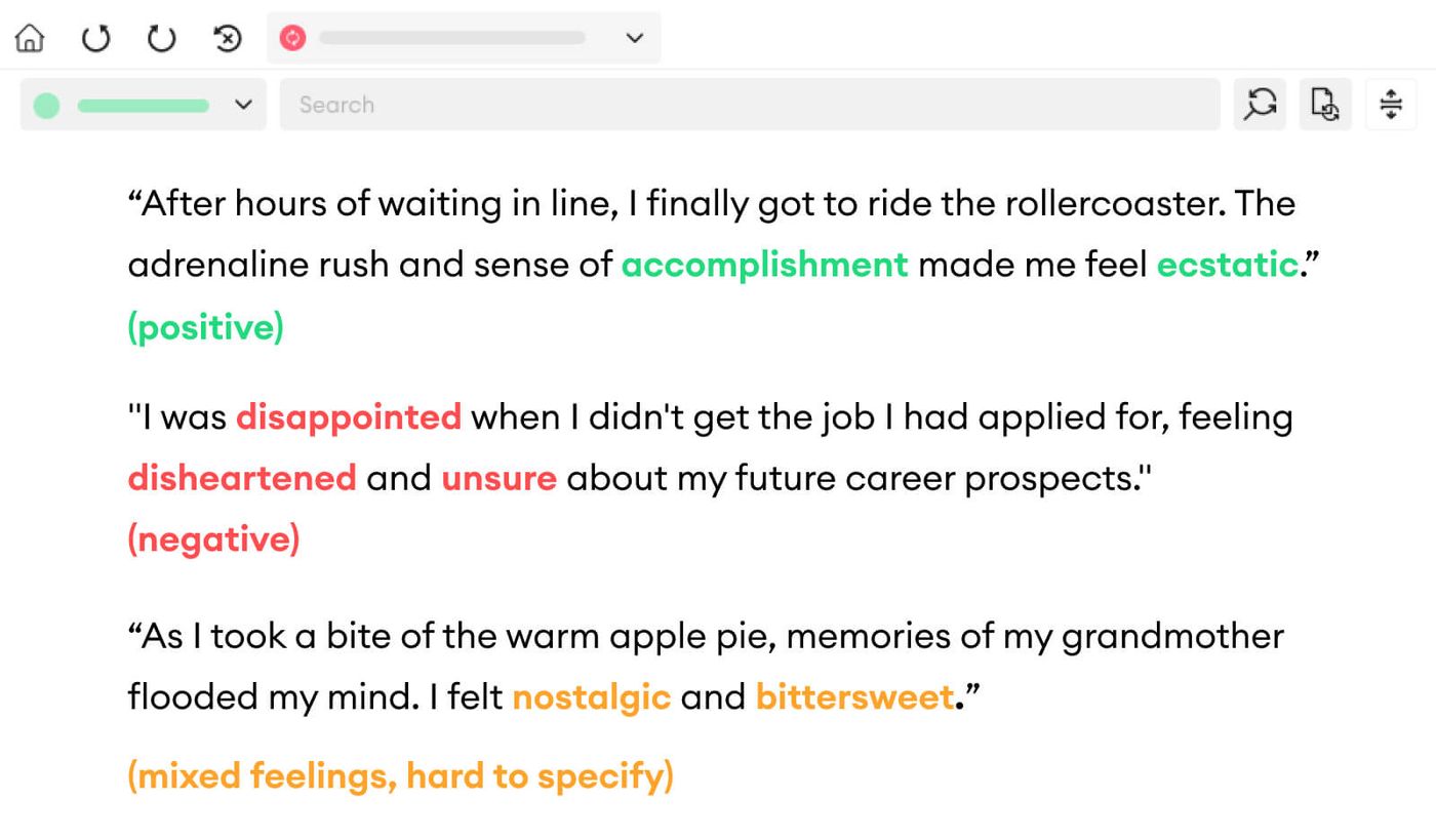 sentiment annotation