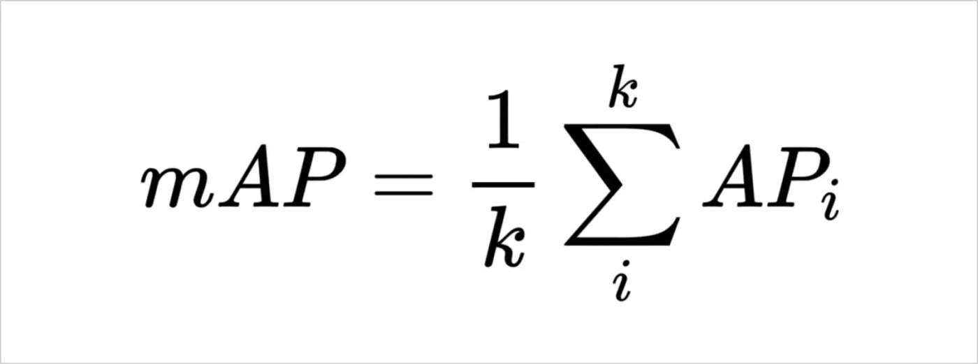 mean average precision formula