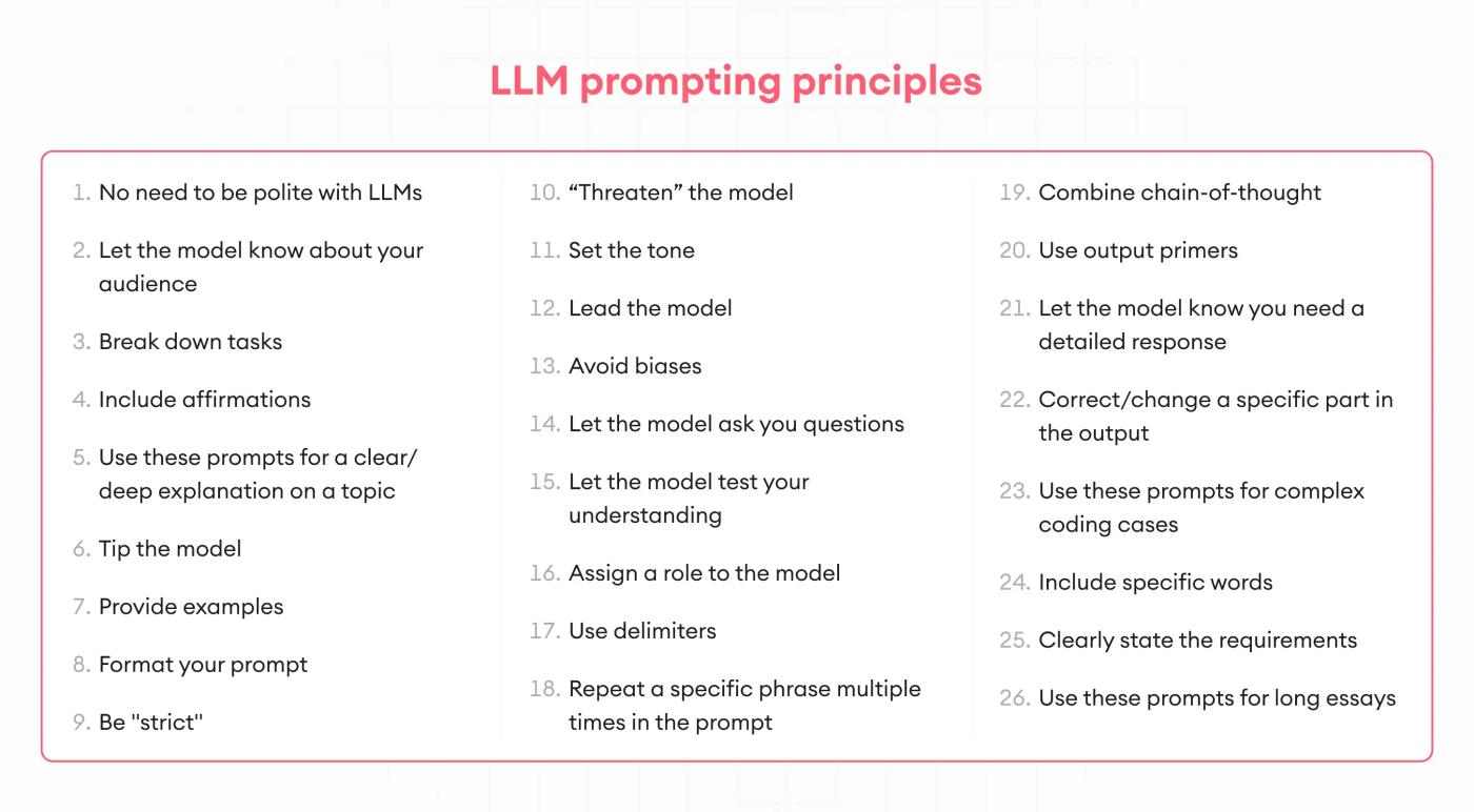 llm prompting principles