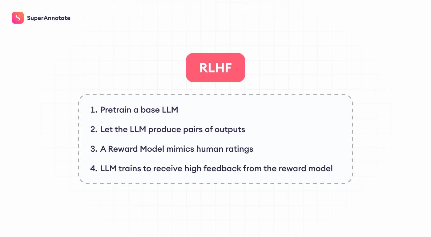 rlhf