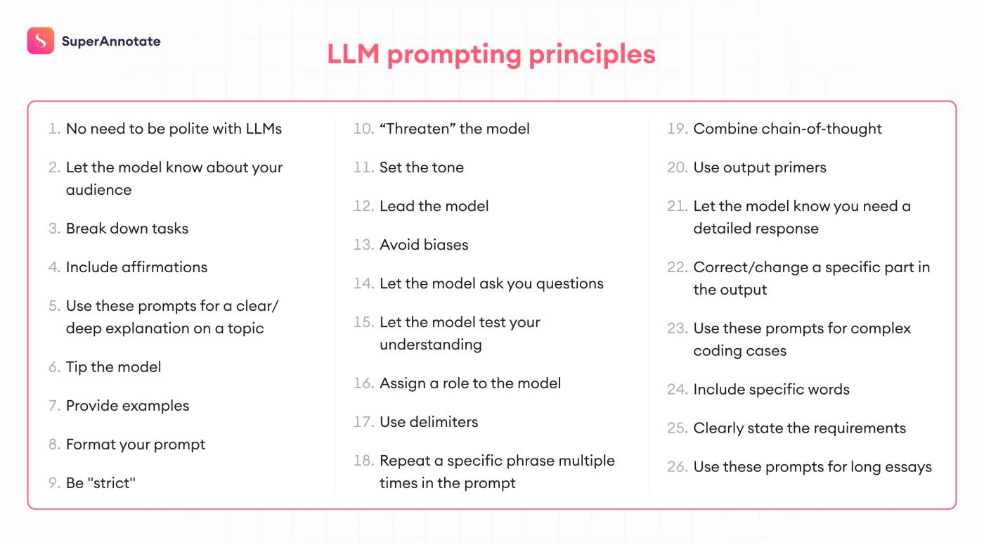 llm prompting principles