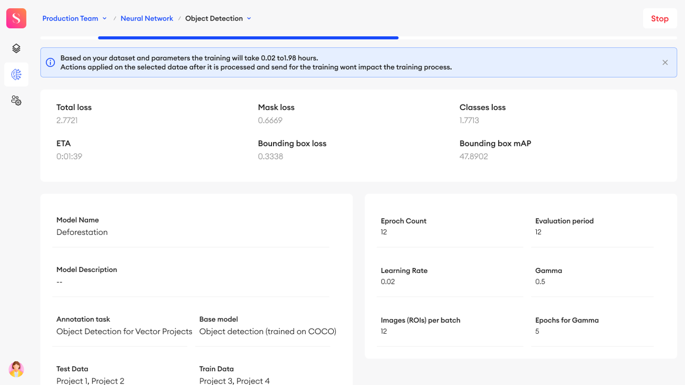 neural network tab