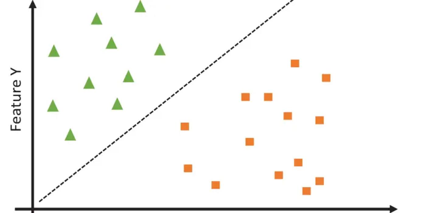 support vector machine