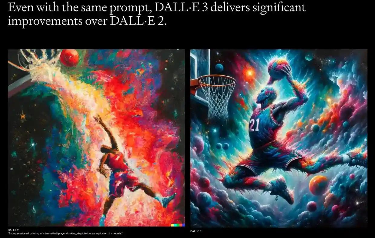 dall e 2 vs dall e 3