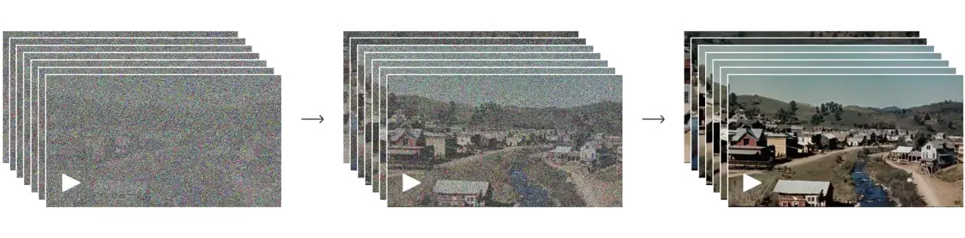 fgure diffusion