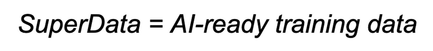 what is superdata