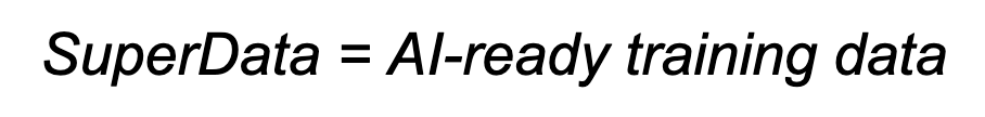 what is superdata