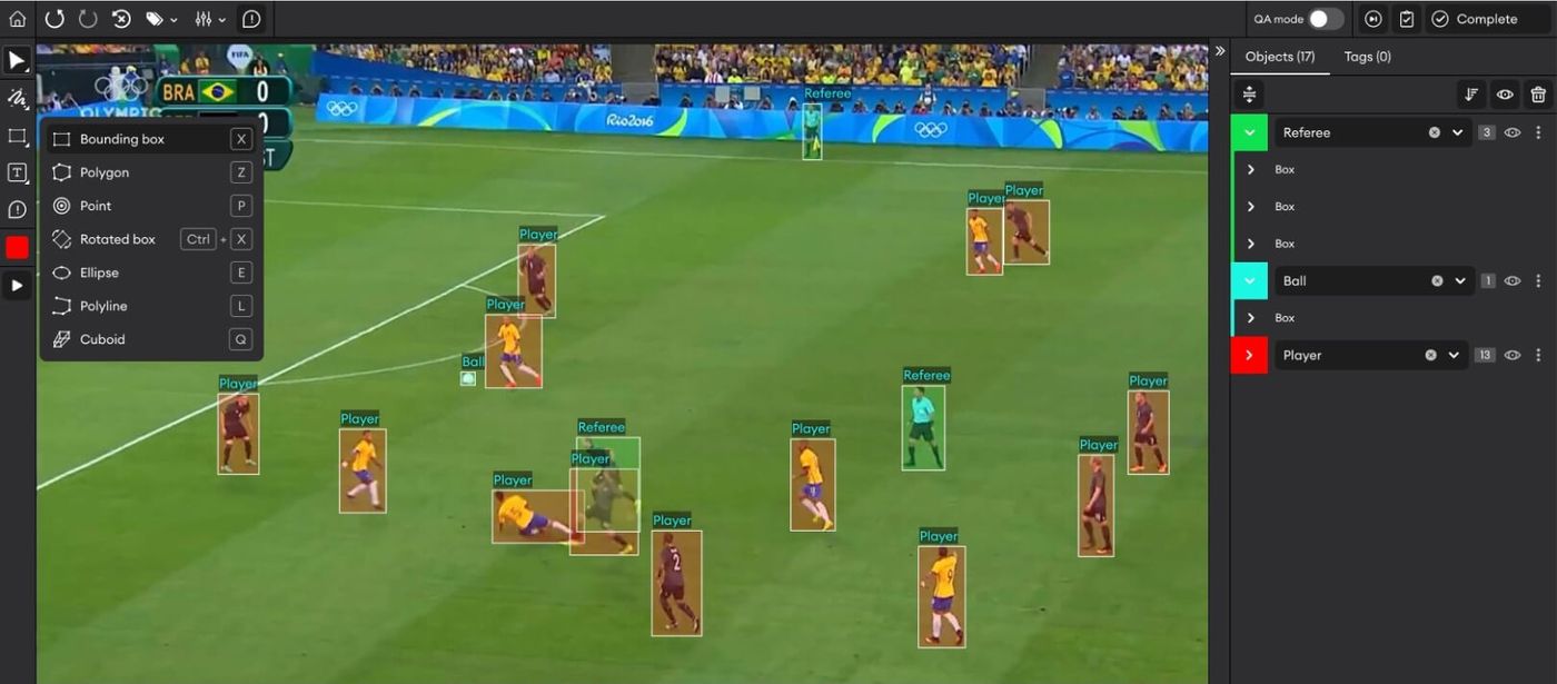 image annotation