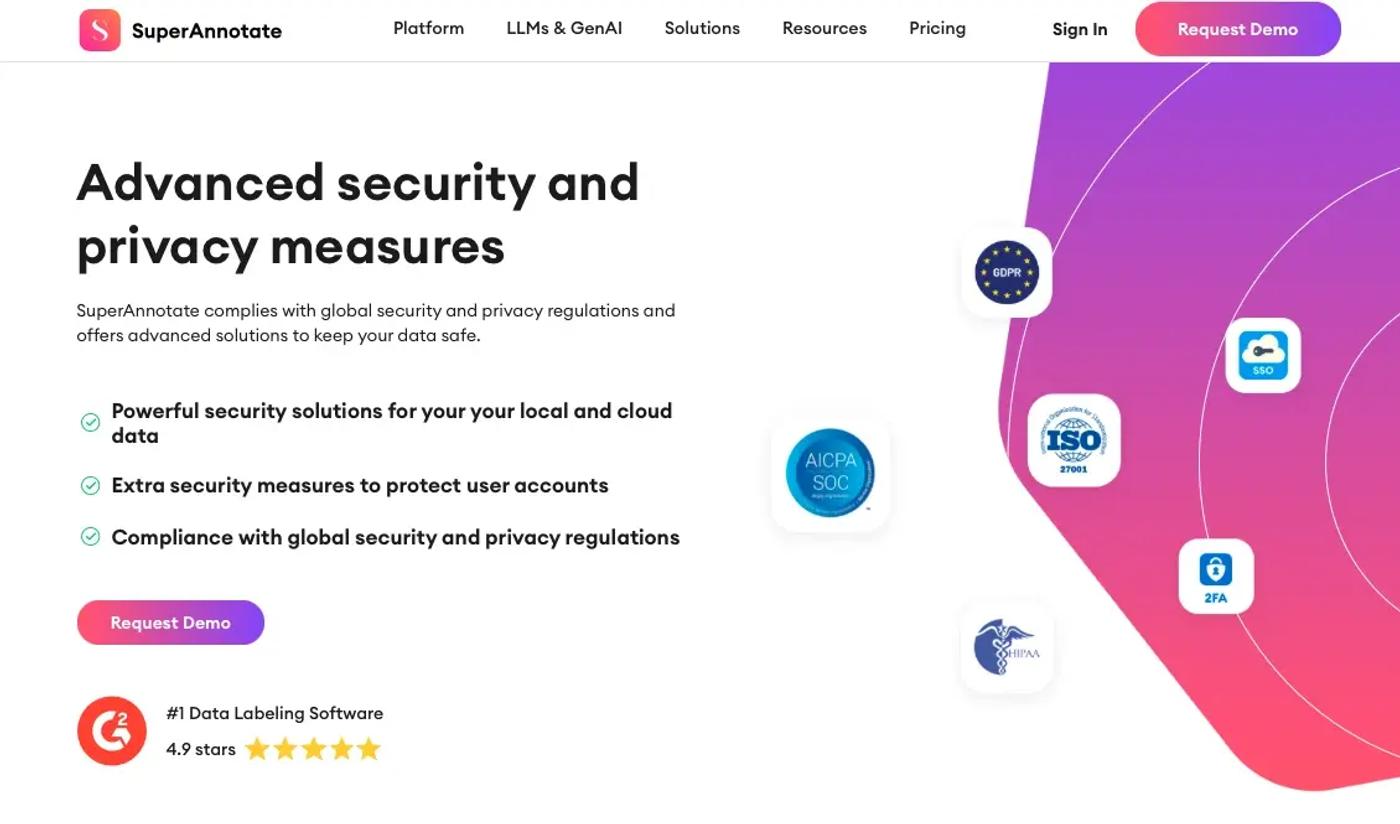 superannotate privacy and security measures