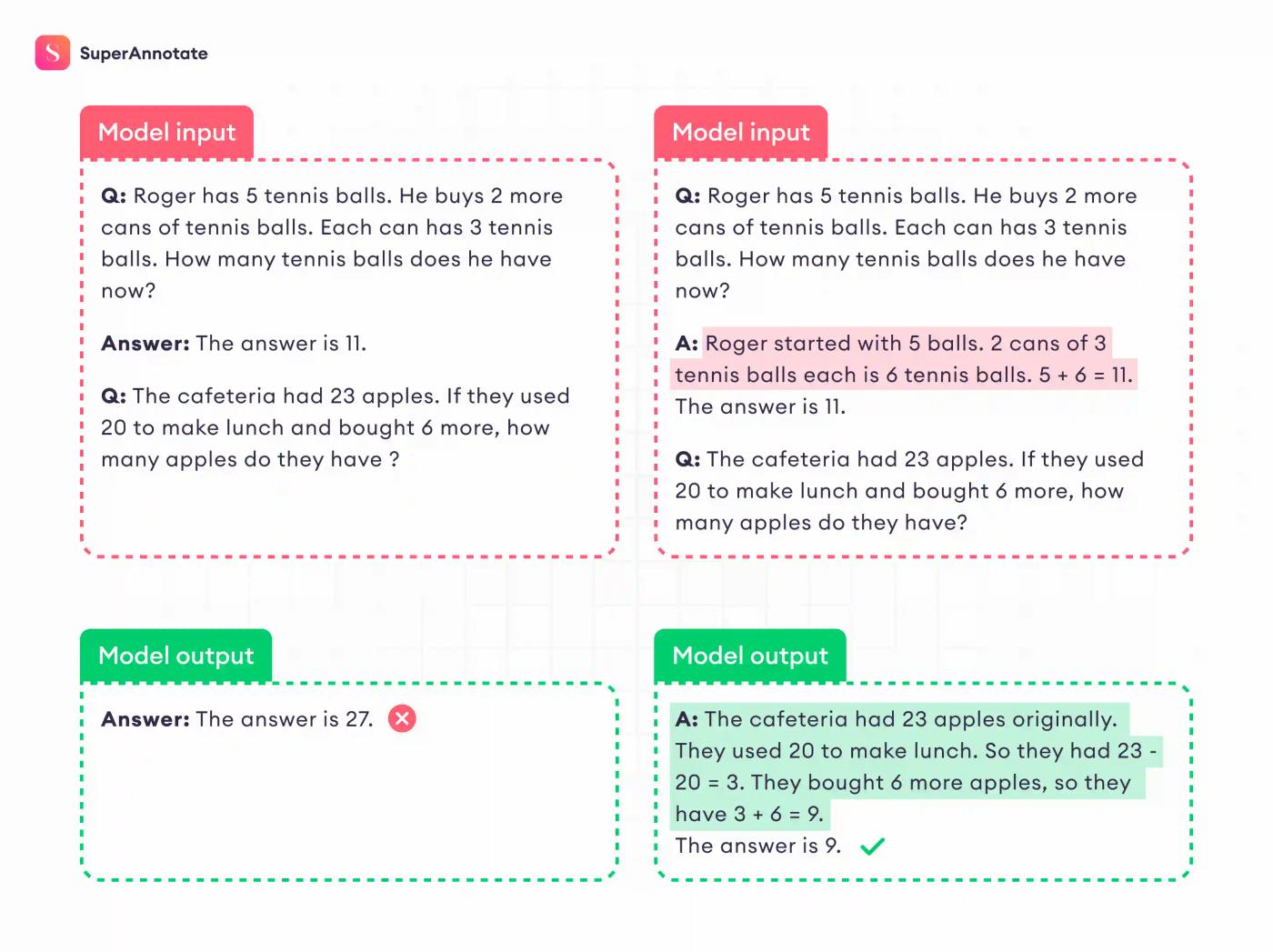 model-responses