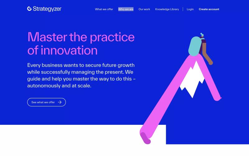 Strategyzer