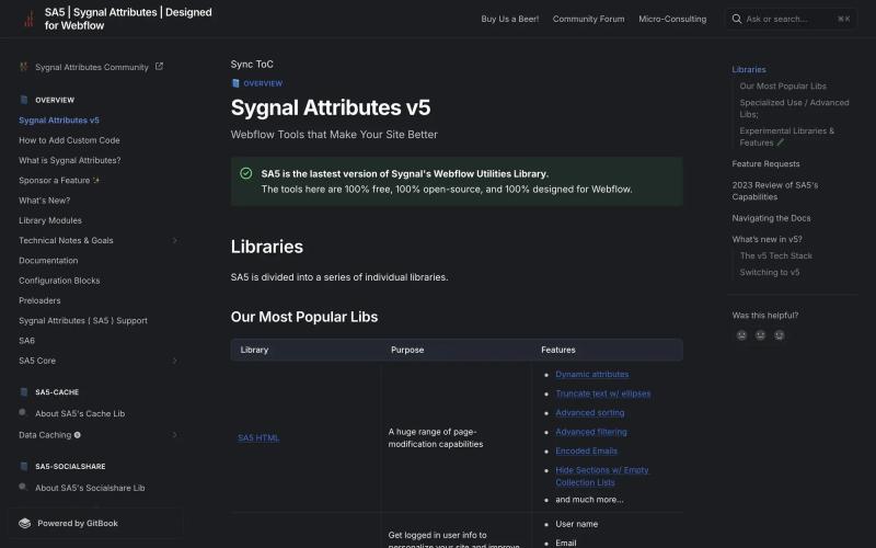 Sygnal Attributes
