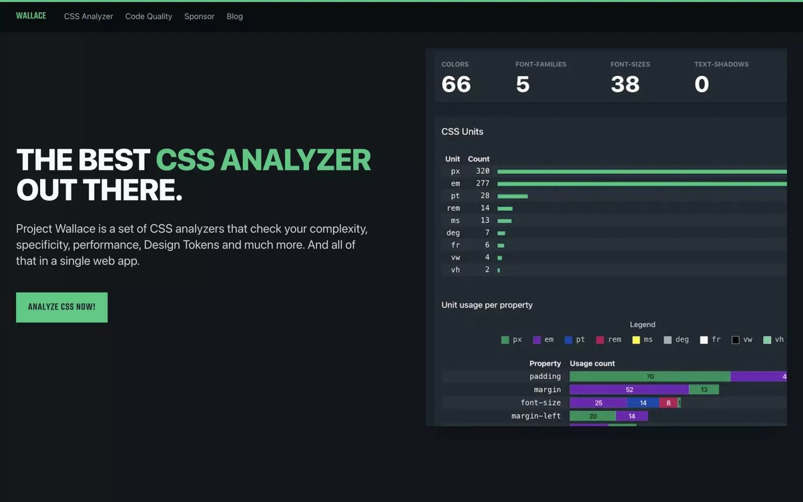 Project Wallace CSS Analytics